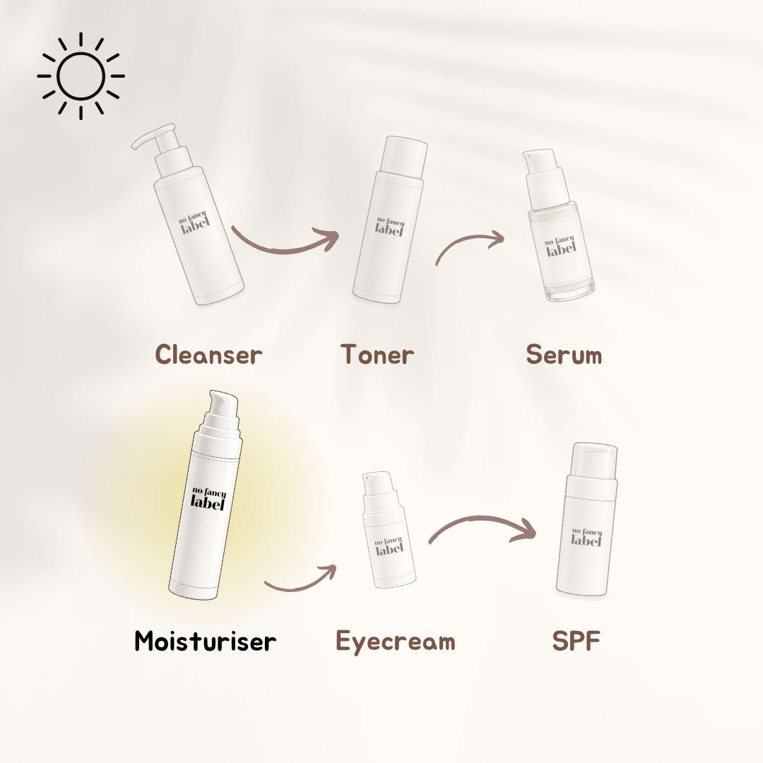 Niacinamide Hydration Gel