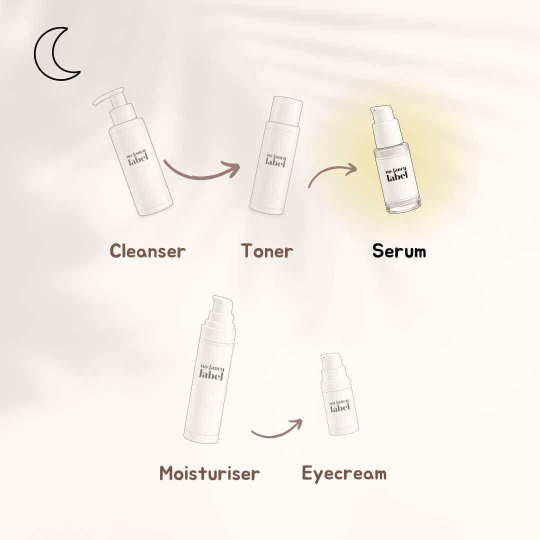 'Botox' Peptide Serum