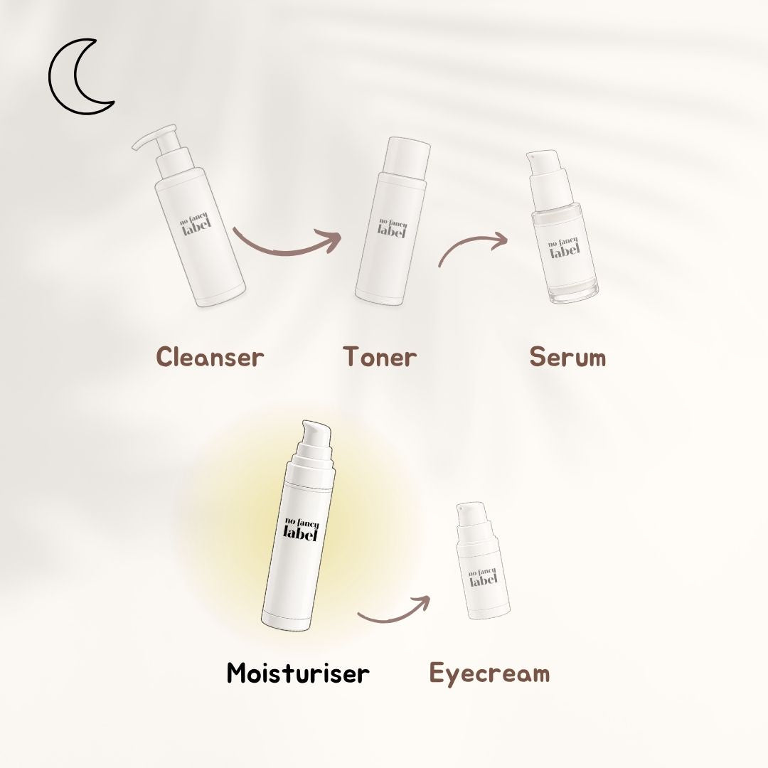 Niacinamide Hydration Gel