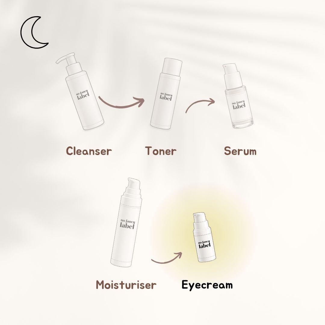 Uplift & Smooth Eye Cream